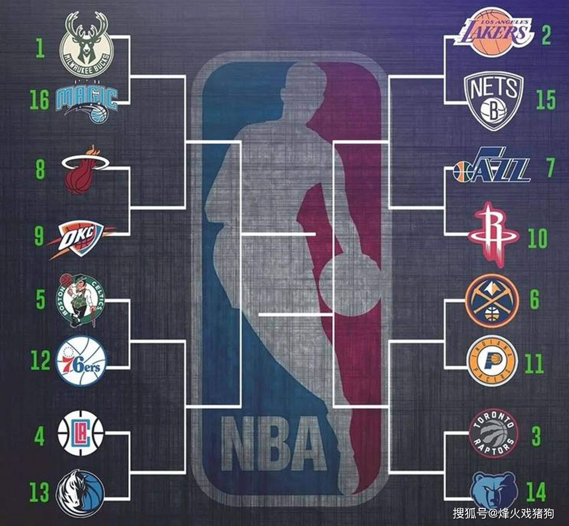 在一次业内 在一次业内